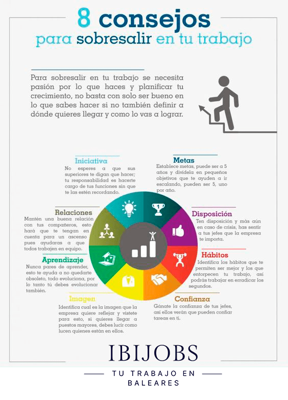 empresa-seleccion-personal-baleares-trabajar-empleo-mallorca-menorca-ibiza-formentera-work-jobs-rrhh-oferta.